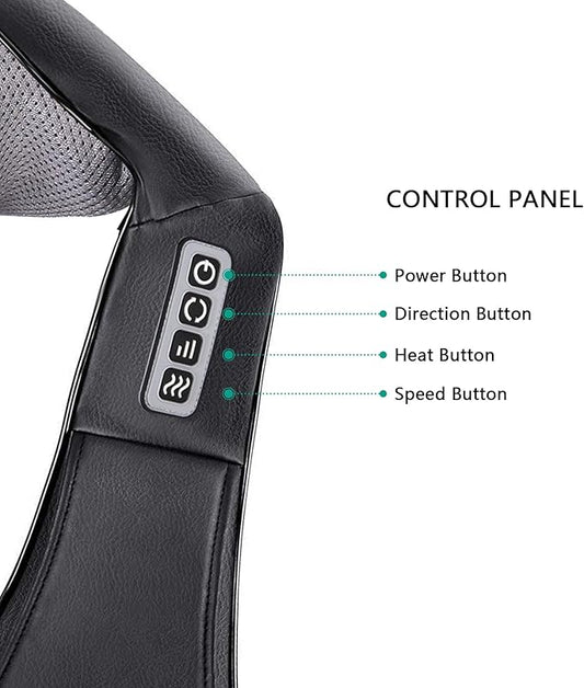 Neck Kneading Massager Ⓢ